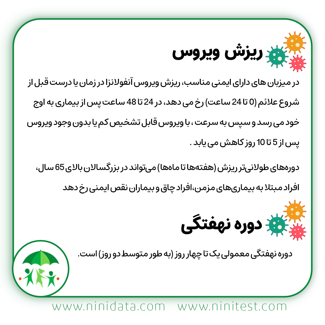 انفلوانزا دکتر دلاوری متخصص اطفال شیراز