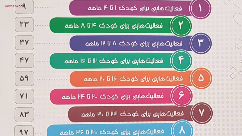 www.ninidata.com | کتاب بازی و تمرینات ارتقا تکامل کودک
